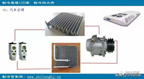 制冷百家网络大学 制冷原理100课 制冷四大件