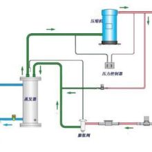 2019工业制冷设备价格 报价 工业制冷设备批发 第23页 暖通空调网